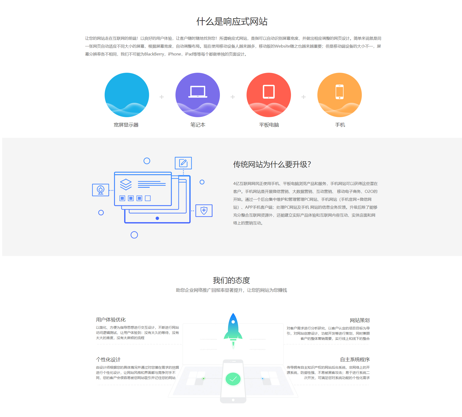 响应式网站(图1)